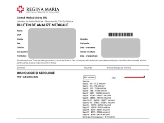 PGT-A și embrionul euploid